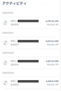 【海外送金】TransferWise(トランスファーワイズ)の使い方のコツ