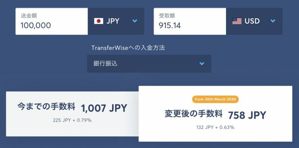 トランスファーワイズの手数料引き下げ