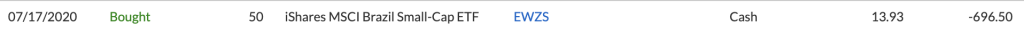 比較の結果 ブラジル小型ETF「EWZS」購入