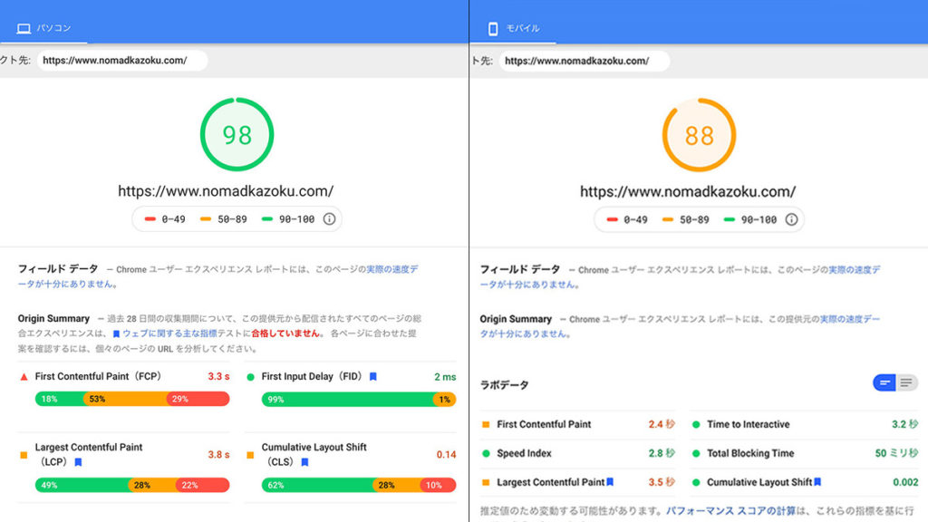 WordPress 高速化 改善後