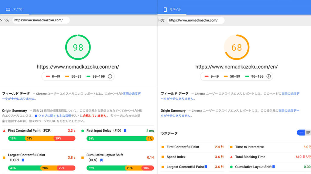 WordPress 高速化 改善後(お試しプラン)