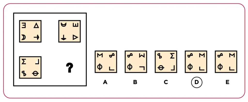 CAT4テスト過去問-非言語的推論-図形行列